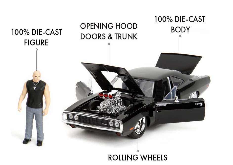 Doms Dodge Charger & Toretto Figurine Fast & Furious 1970 1:24 Jada Toys