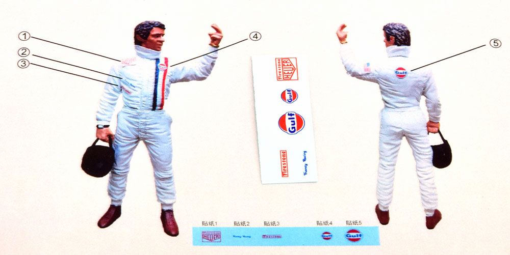 Figure Steve with Separate Decalls 1:18 KK Scale