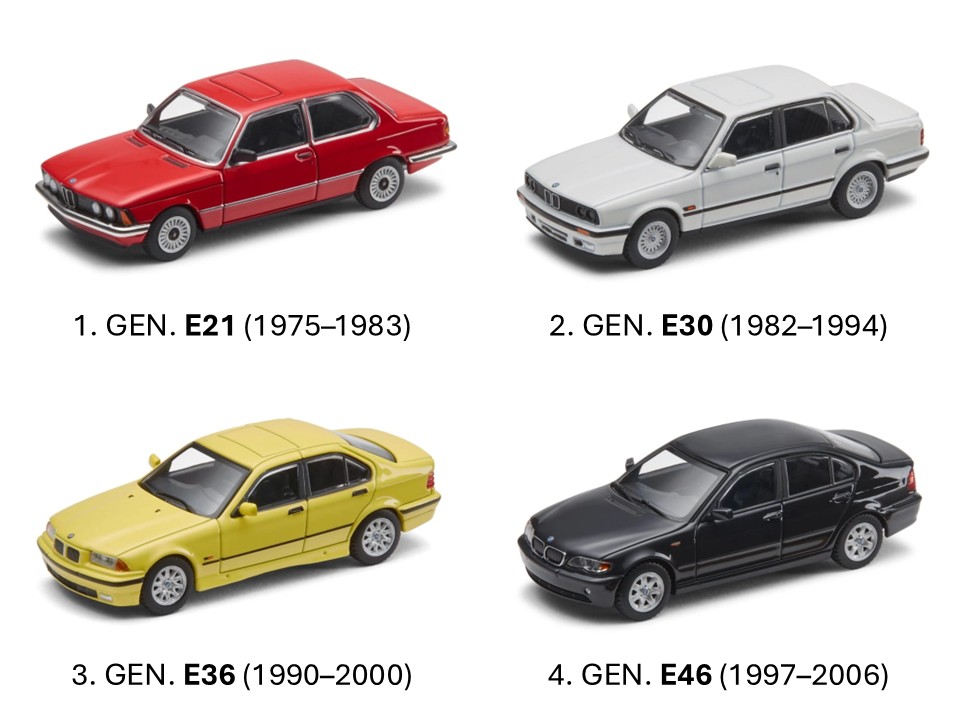 BMW Collection 50 Years Of 3 Series Set 1:64 Minichamps