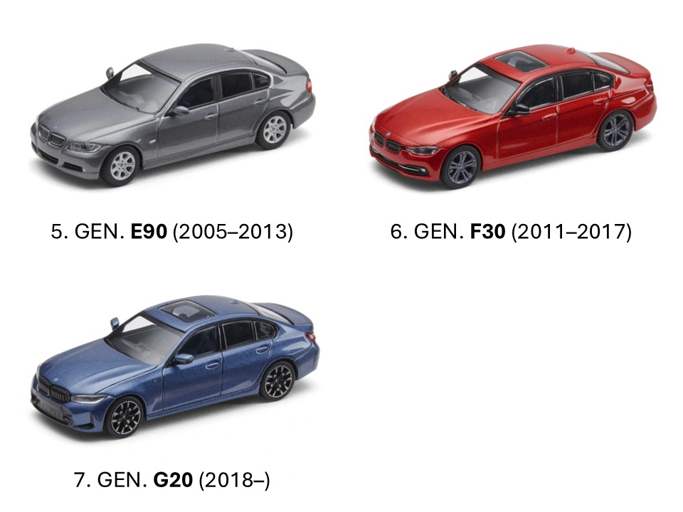 BMW Collection 50 Years Of 3 Series Set 1:64 Minichamps